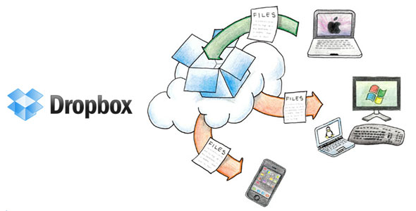 come-caricare-file-dropbox